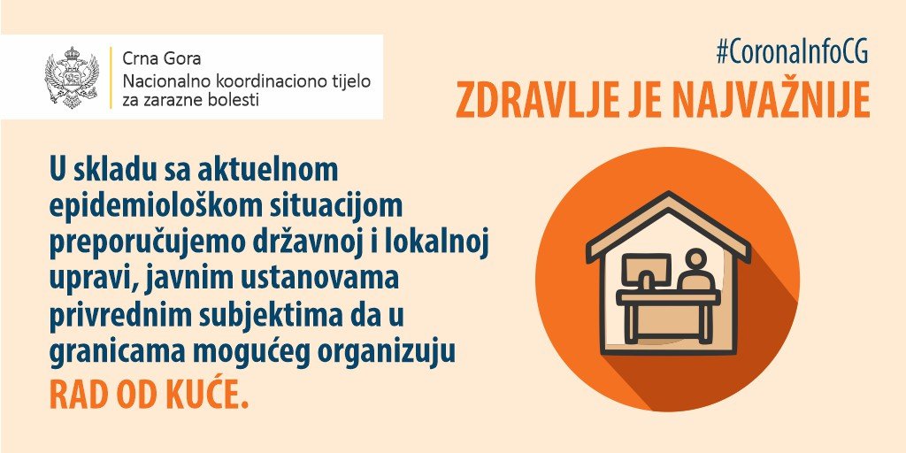 Nkt Preporucuje Organizujte Rad Od Kuce Koronavirus