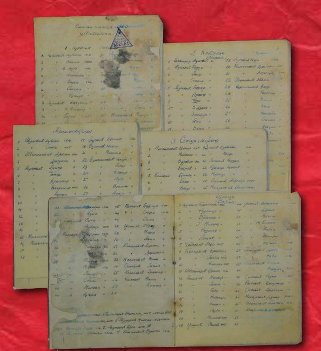 60. Spisak članova crnogorske narodne omladine u Piperima 1941. godine. DACG, AO SIO-NP, PG, NOB VII 2-4/41.