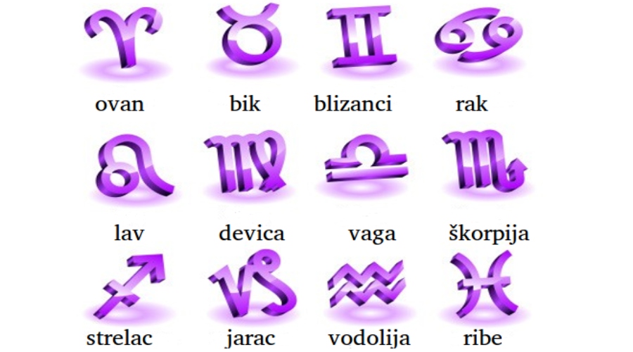 KATEGORIJE VIJESTI 