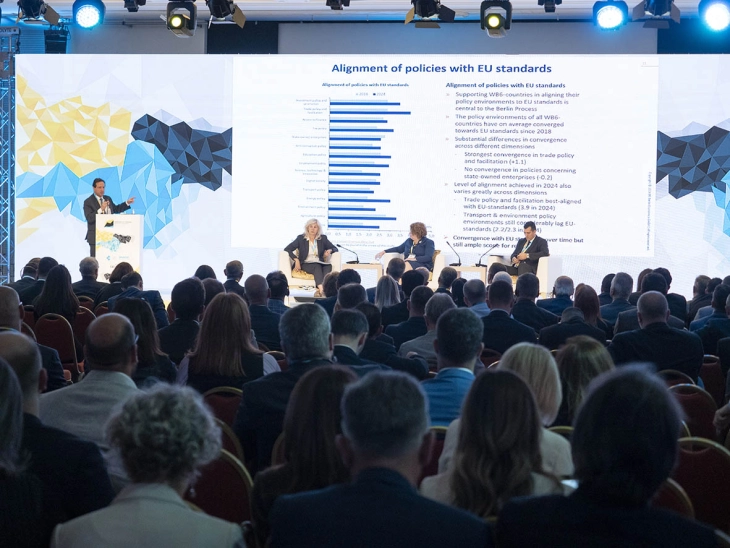 Danas u Budvi konferencija o ekonomiji