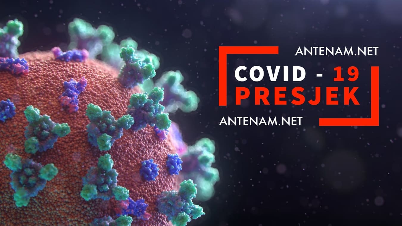 Najnoviji podaci: Troje preminulih, 190 novih slučajeva koronavirusa - u Podgorici 121