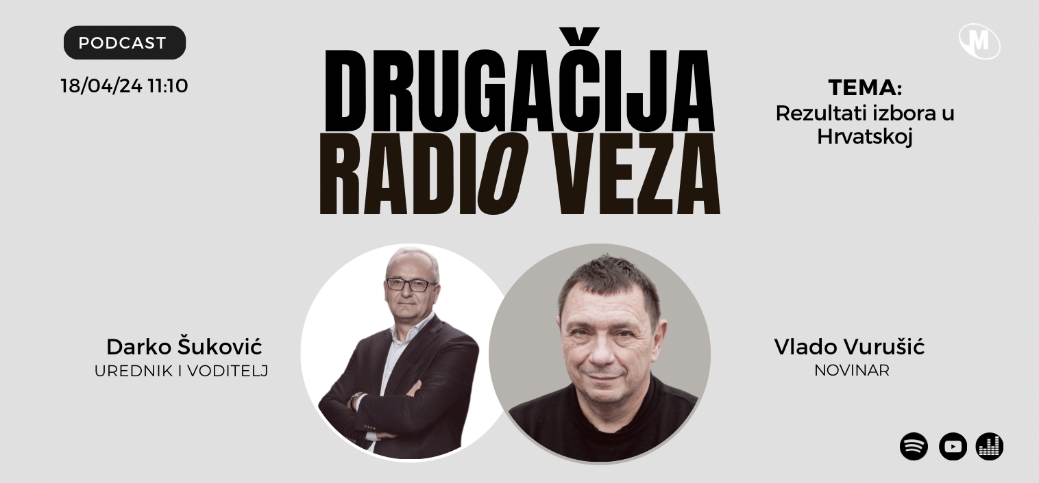 Gost DRV Vlado Vurušić: Rezultati izbora u Hrvatskoj