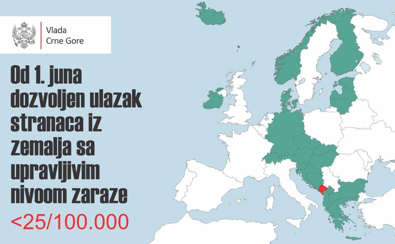 Zasijedalo NKT: Od ponedjeljka u Crnu Goru mogu državljani 26 zemalja!