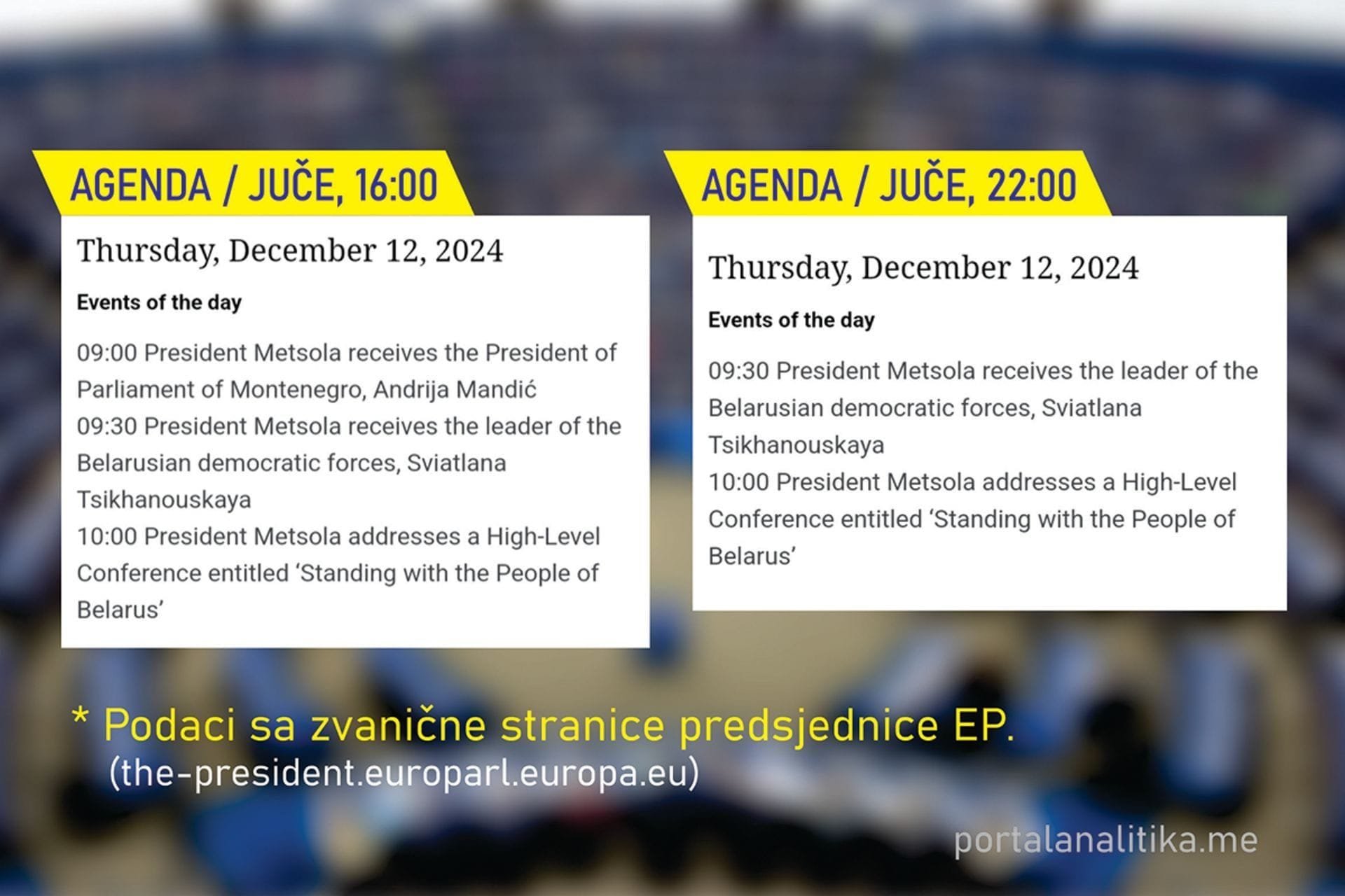Opština Bar Usvojen Budžet za 2025. vrijedan rekordnih 63.424.000 eura