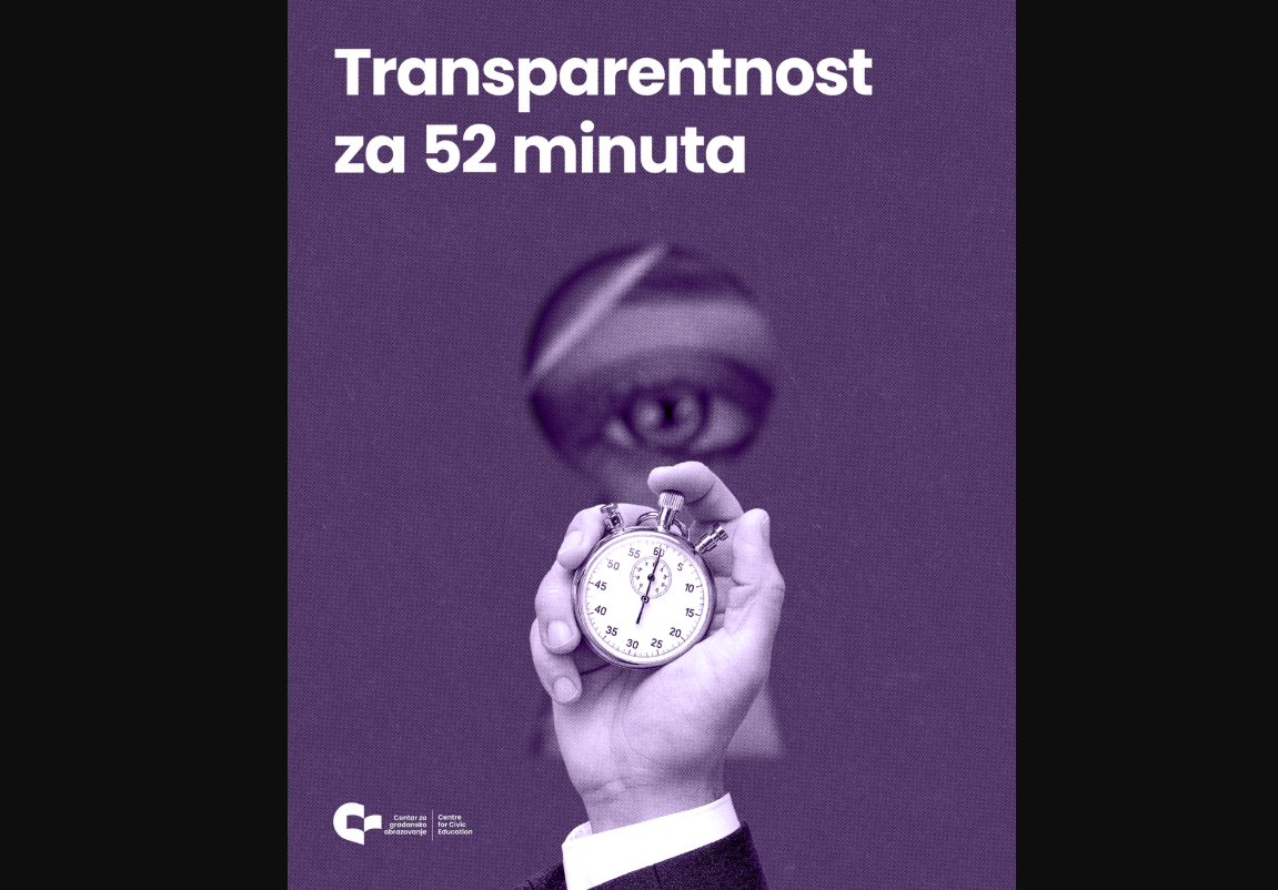 CGO o reakciji Bečićevog kabineta: Transparentnost za 52 minuta