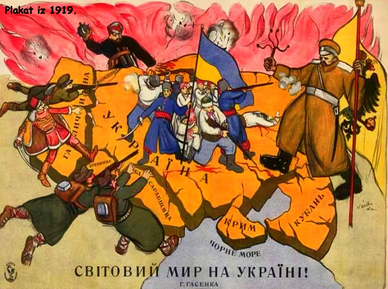 Kontroverze istorije Ukrajine 20. vijeka