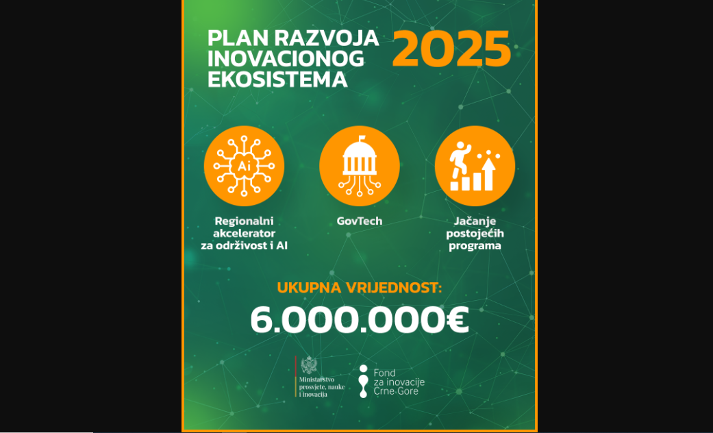 Dodatnih šest miliona eura za inovacije u 2025.