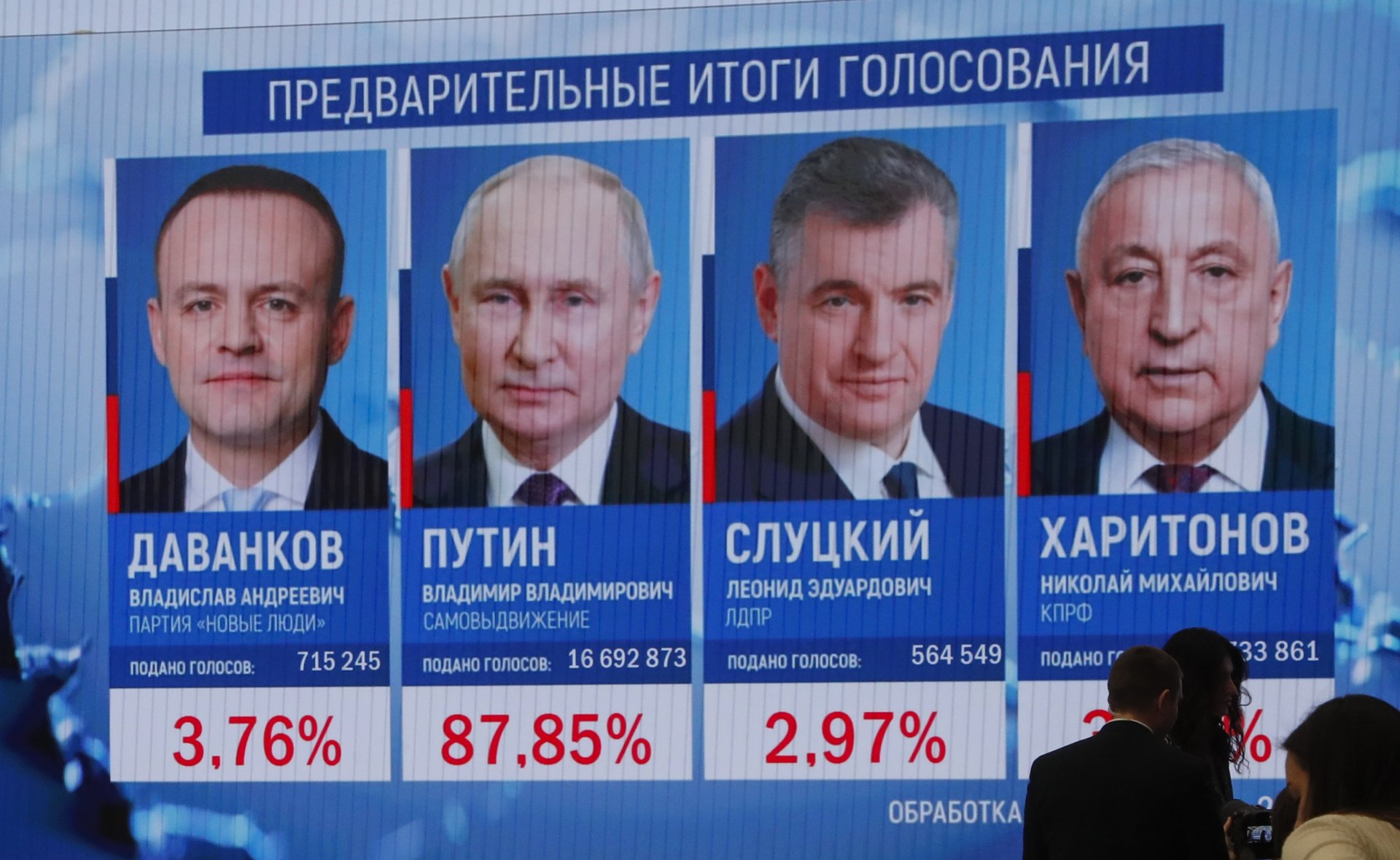 Putin proglasio pobjedu na predsjedničkim izborima u Rusiji