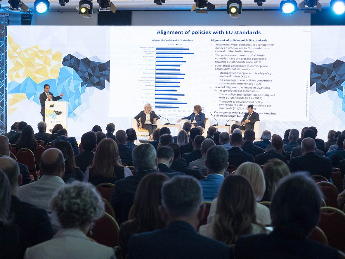 Konferencija o ekonomiji Montenegro 2025 u oktobru