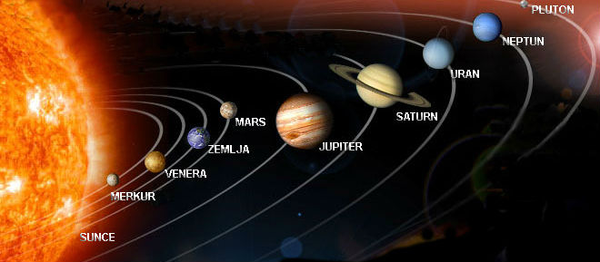 Kad bi planete bile kontinenti: Neobična, proširena, karta svijeta