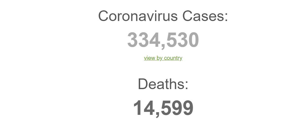 Presjek stanja u svijetu: 334.530 slučajeva, 14.599 stradalih
