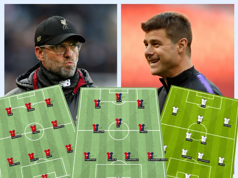 Liverpul vs Totenhem: Bitka novca i kako bi izgledao idealni tim?