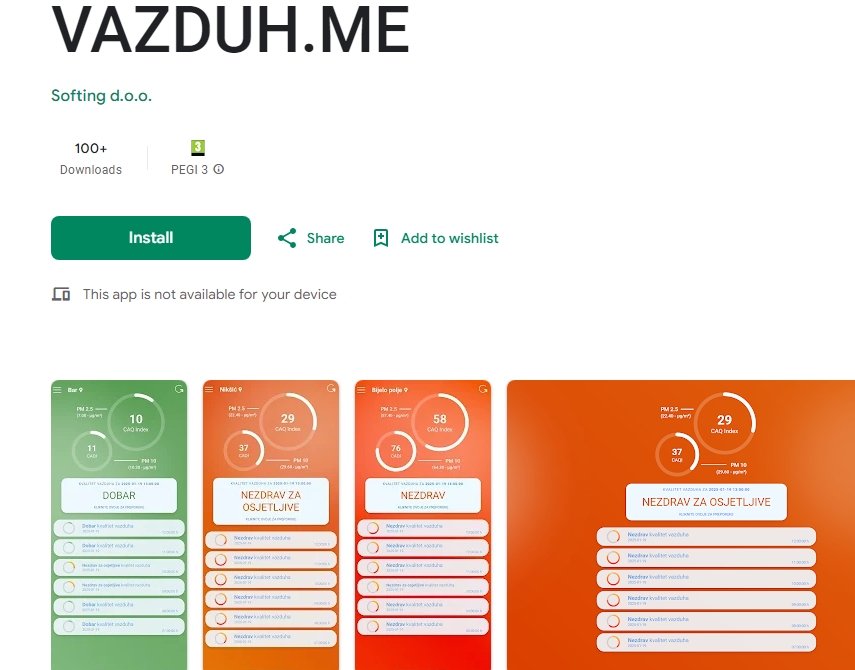 Pokrenuta testna verzija aplikacije Vazduh.me