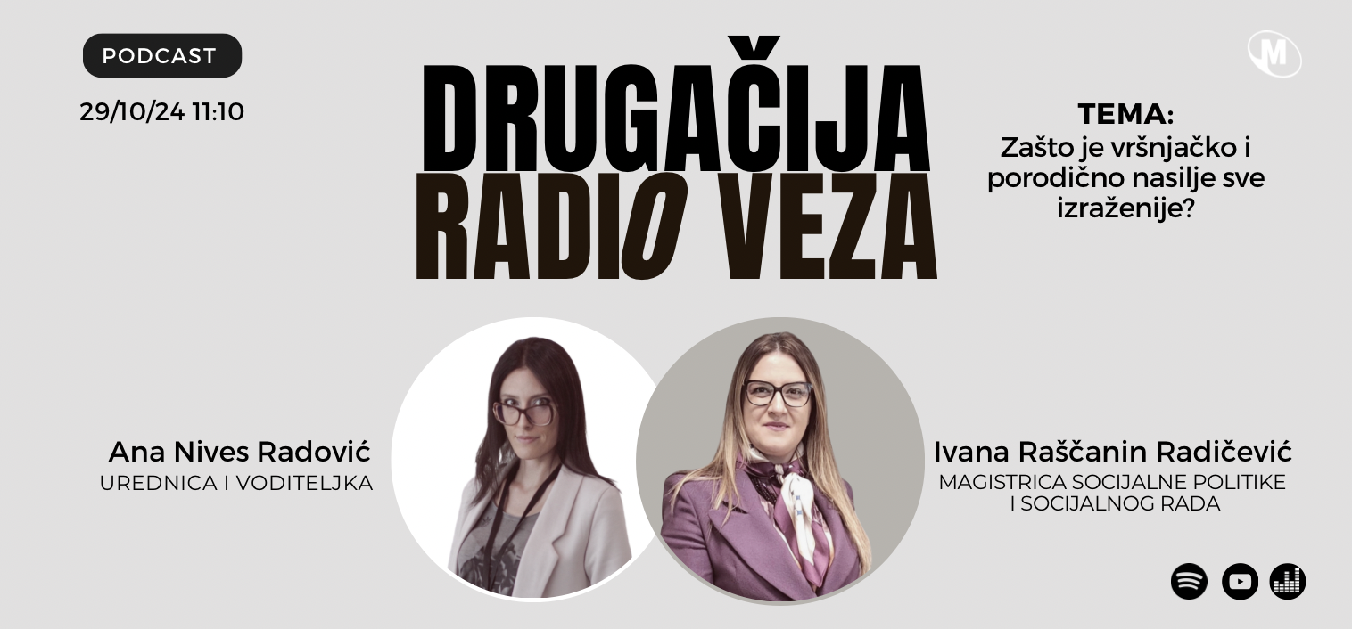Ivana Raščanin Radičević u DRV: Zašto je vršnjačko i porodično nasilje sve izraženije?