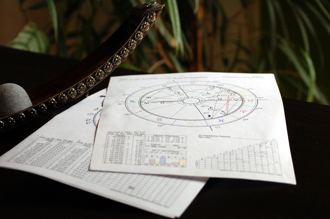 Burmanski horoskop: Saznajte koji ste znak u drevnoj astrologiji i kakva će vam sudbina biti