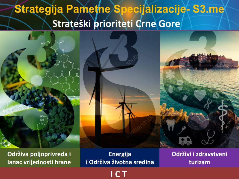 Crna Gora prva država kandidat koja je usvojila S3