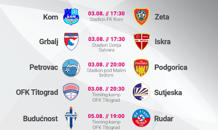 Danas počinje Telekom prva crnogorska liga
