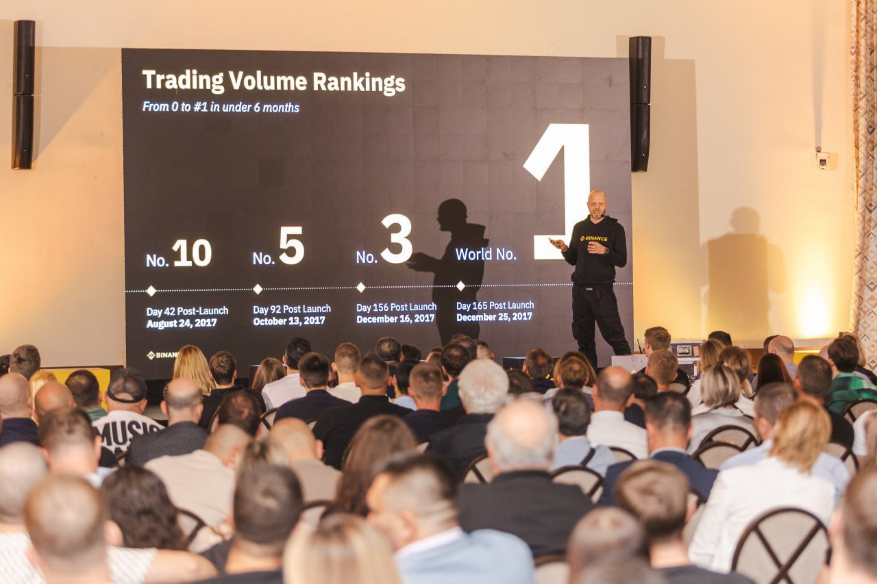 Binance: Crna Gora pokazuje spremnost da zakorači u digitalnu ekonomiju