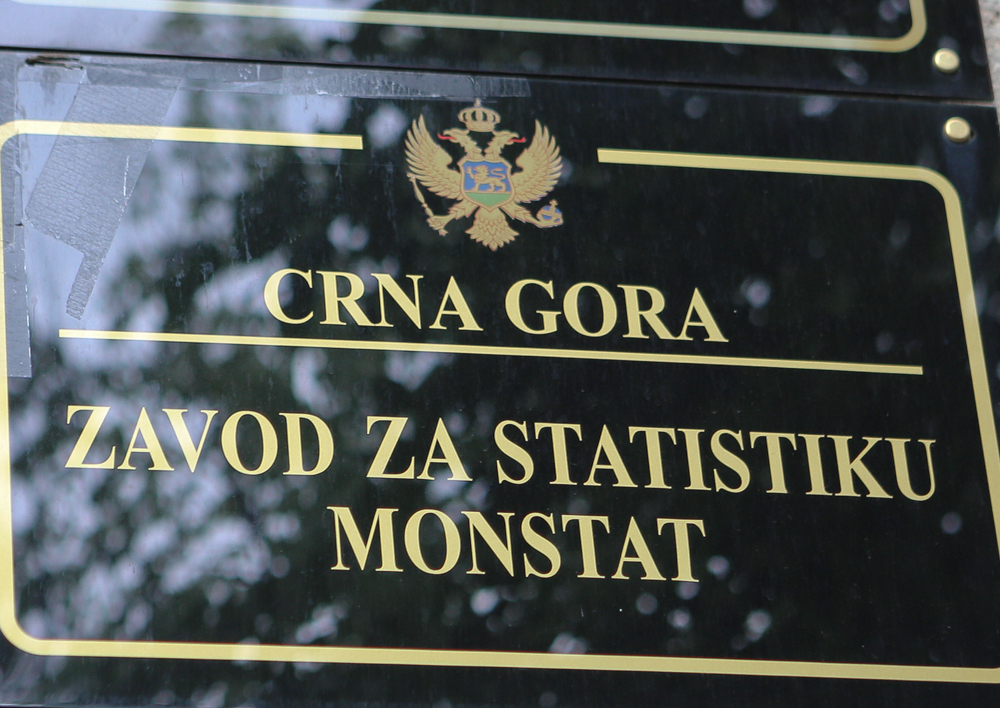 Najviše stranih preduzeća u Podgorici