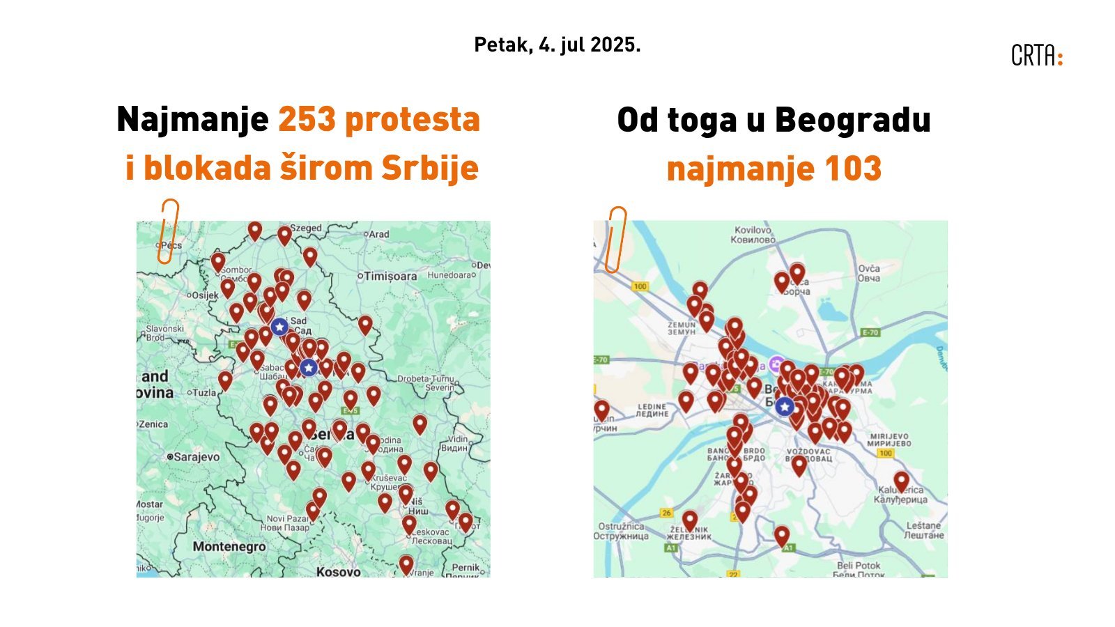 CRTA: Juče u Srbiji održana najmanje 253 protesta