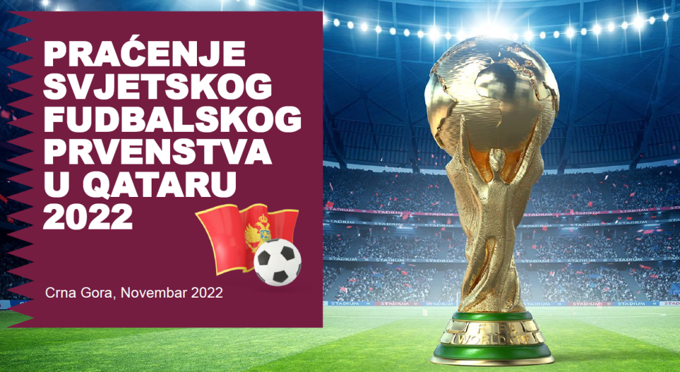 Trećina crnogorskih građana redovno prati Katar 2022,  najviše njih očekuje da Brazil osvoji ''boginju''