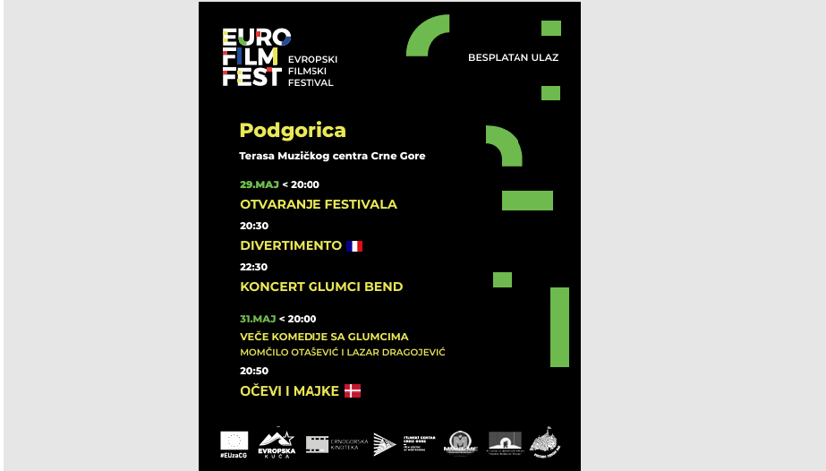 Evropski filmski festival 2025 stiže u tri grada Crne Gore