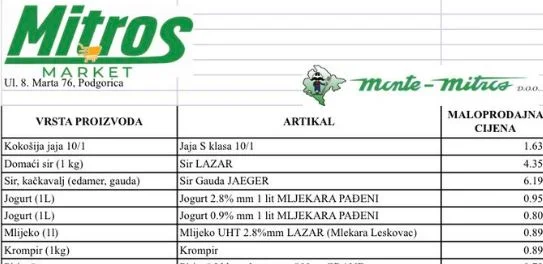 Monte Mitros se priključio akciji "Stop inflaciji", pogledajte što je kod njih jeftinije
