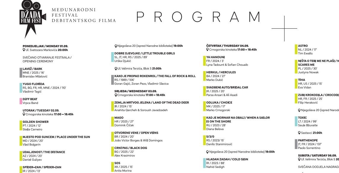 Počinje 10. izdanje Džada Film fest-a
