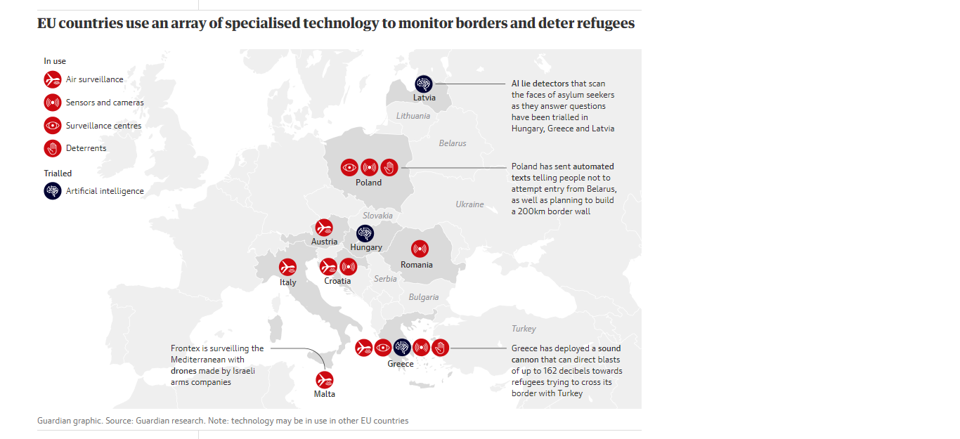 EU milioni za vojne tehnologije za zaustavljanje izbjeglica, gradiće se i zid