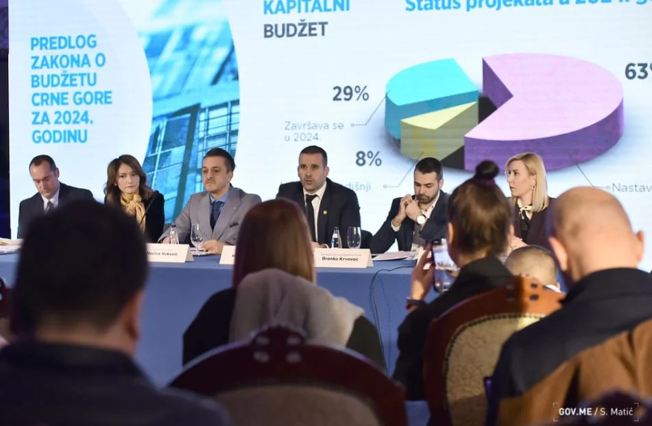 Nijedan dio tekućeg budžeta neće biti finansiran iz zaduženja, bez odgovora o povećanju plata