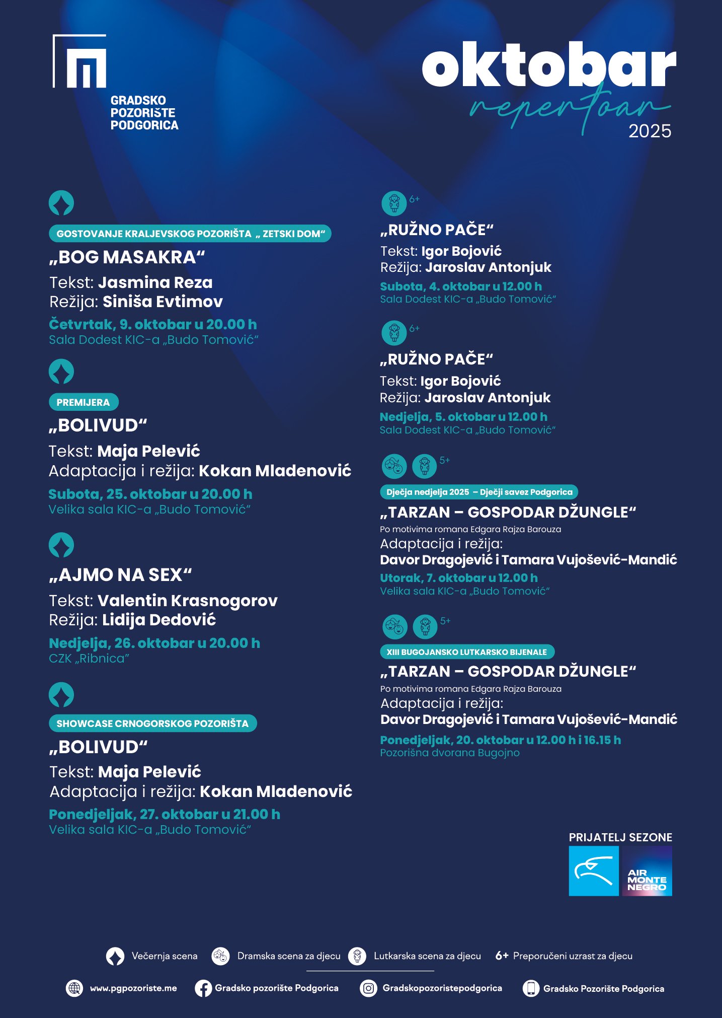 Oktobarski repertoar Gradskog pozorišta Podgorica