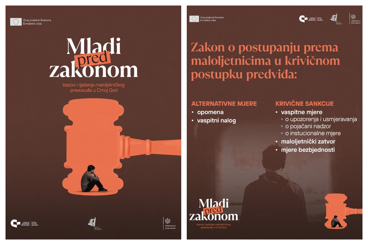 Broj maloljetnika prijavljenih za krivična djela raste – institucije da jačaju prevenciju i resocijalizaciju