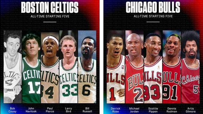 ESPN izabrao idealne ekipe svih vremena za sve NBA klubove