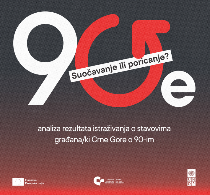 CGO: Koliko znamo, a koliko i zašto zaboravljamo devedesete?