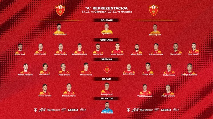 Na Vučinićevom spisku za utakmice sa Gibraltarom i Hrvatskom 26 igrača iz inostranih klubova