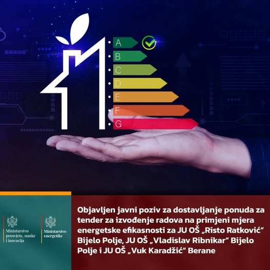 MPNI: Objavljen javni poziv, da škole u BP i BA budu energetski efikasnije