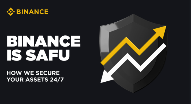 Kako je kripto ekosistem postao bezbjedniji uz Binance SAFU fond