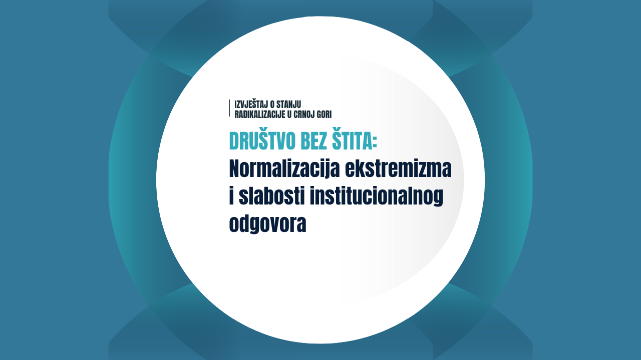 CDT: Ekstremizam jača, institucije ćute; Pozivamo na hitnu promjenu pristupa borbi protiv radikalizacije