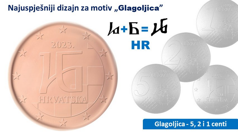 Glagoljica, kuna, Tesla... Ovako će izgledati hrvatske kovanice eura