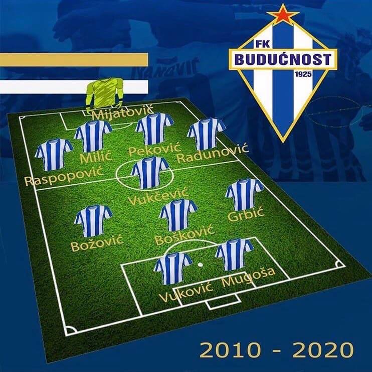 Đe su danas najboljih 11 FK Budućnost, od 2010. do 2020. po izboru navijača
