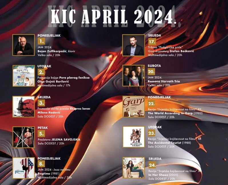 Repertoar KIC-a za april