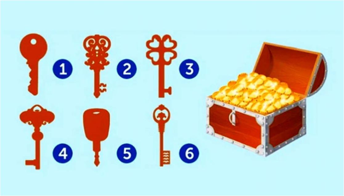 Kojim ključem biste otvorili ovaj kovčeg? Ključ otkriva vaš karakter