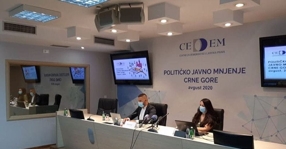 Istraživanje CEDEM-a: Najbolji rejting ima koalicija Odlučno za Crnu Goru!