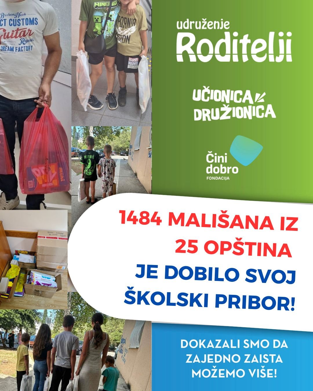 Školski pribor za oko hiljadu i po djece iz svih crnogorskih opština