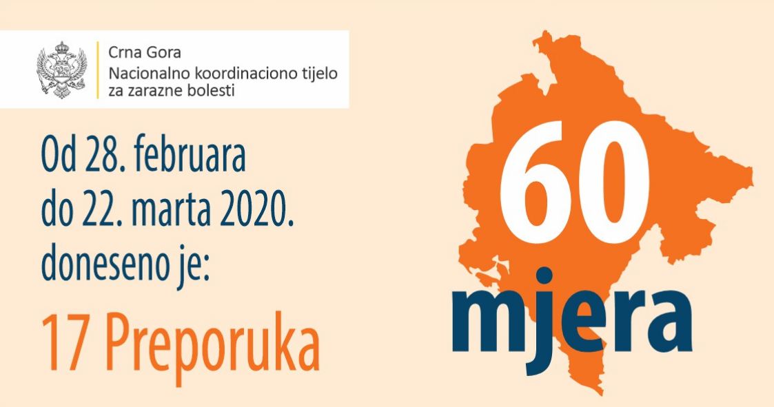 Pročitajte: Sve preporuke i mjere koje je NKT donijelo od 28. februara