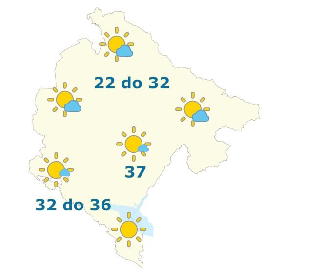 Danas do 37 stepeni