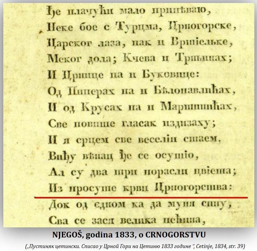 Crnogorstvo Od Njegosa Do Nasih Dana 1 Istorija