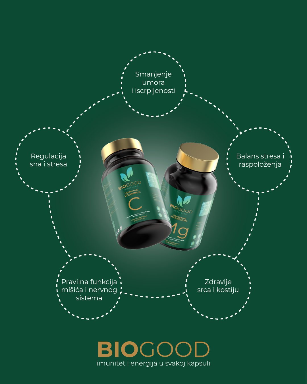 BIOGOOD