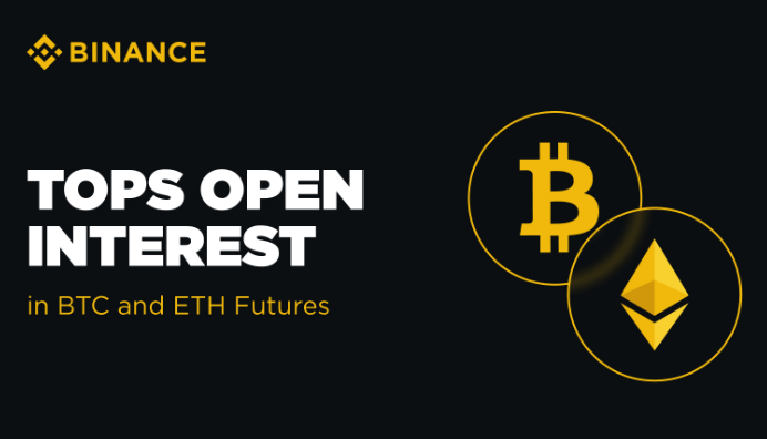 Binance podiže ljestvicu: Kako je osvojio 30 odsto tržišta BTC i ETH fjučersa?
