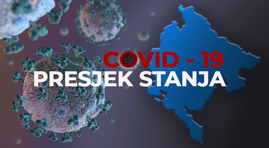 Presjek: Preminulo pet osoba, još 584 slučaja koronavirusa
